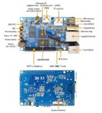 اورنج پای پلاس ORANGE PI PLUS 2