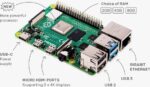 رسپری پای Raspberry Pi 4 Model B - Image 2
