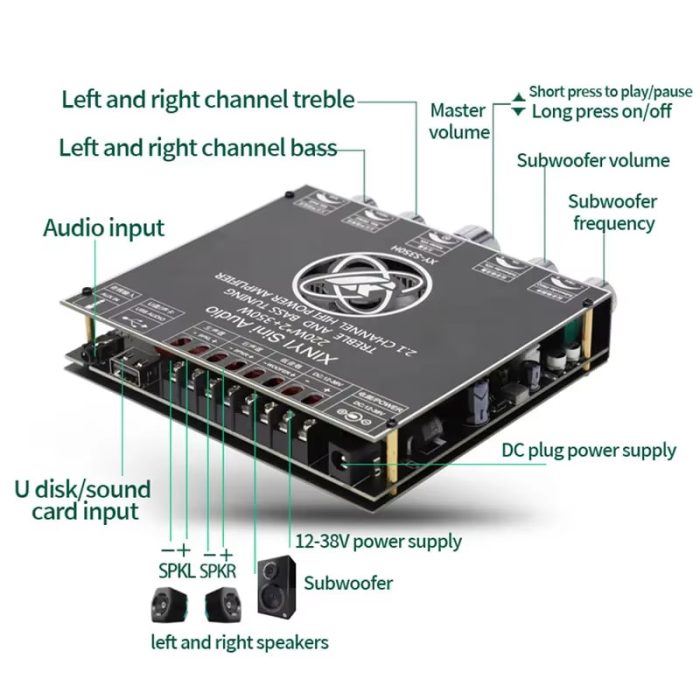 كيت آمپلي فاير صوتي 2X220 وات XY-S350H - Image 2